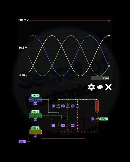 Three Phase Bridge Rectifier Using Diodes