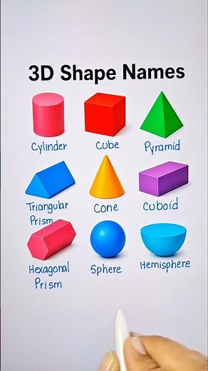 3D Shapes Names 📖💯 #education #3dshapes #shorts