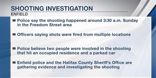 Enfield police investigating shooting after home & car hit by gunfire