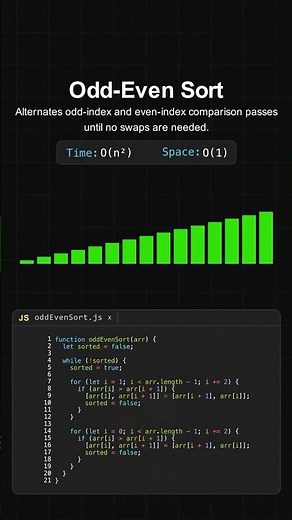 Odd-Even Sort (Brick Sort) – Visualization