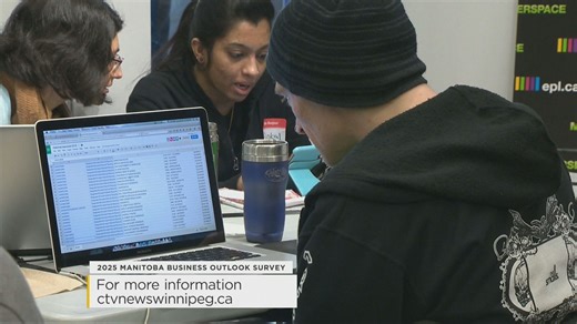 Business outlook 2025