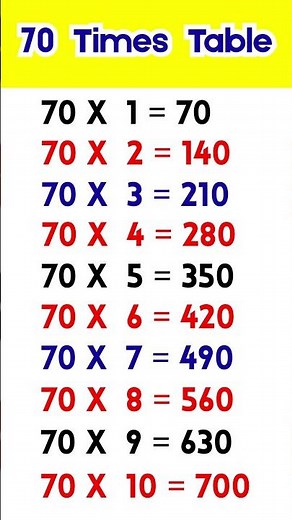 70 times table | 70 multiplication table #shorts