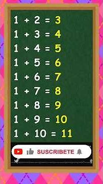 Addition table from 1 #shorts #sums