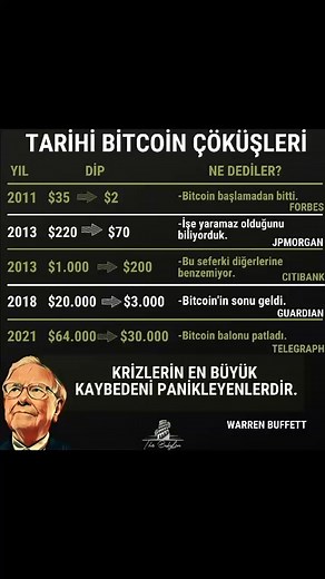 #hodl #keşfet #oyun #coin #borsa
