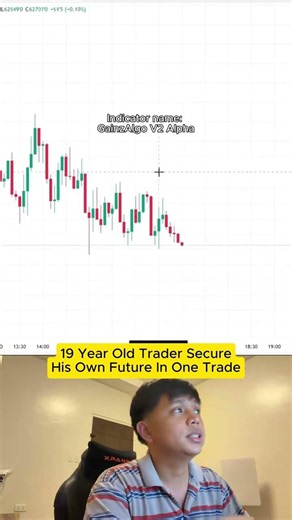 We always use GainzAlgo V2 Alpha indicator 📈 #crypto #stocks #forex #tradingview