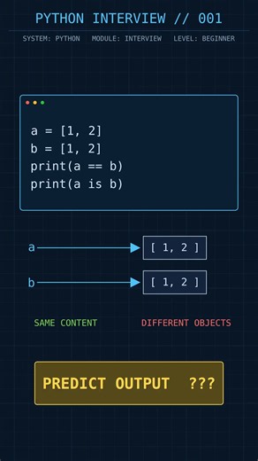 == vs is #programming #coding #education