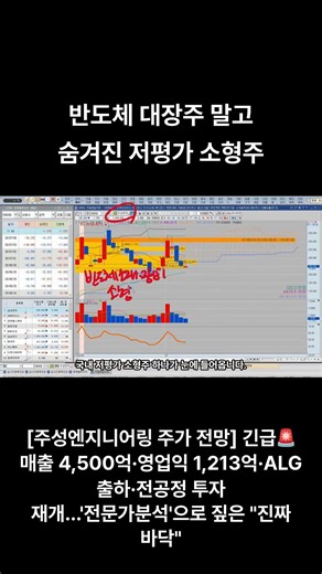[Jusung Engineering Stock Forecast] Emergency🚨 450 Billion KRW Revenue, 121.3 Billion KRW Operati...