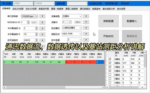 UWB定位LinkPG系统使用教程---通讯数据流、数据透传以及基站测距分析讲解