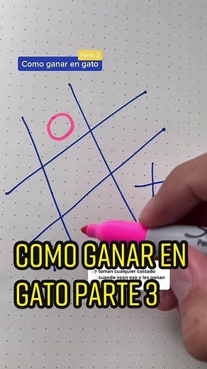 Cómo ganar en el juego del gato: Estrategias y trucos
