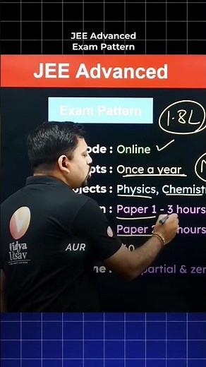 JEE Advanced exam pattern explained! #vedantu #harshsir #VED #JEEAdvanced #ExamPattern #IIT