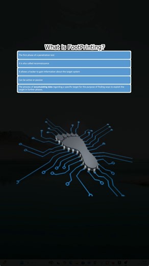 What is Footprinting and Reconnaissance . . . Footprinting and Reconnaissance are the first and most important steps in hacking. In this phase, attackers collect information about the target, such as domain details, IP addresses, emails, technologies, and potential weak points. Without understanding the target, a successful attack is not possible. That is why real-world hacking always starts with reconnaissance, not exploitation. In this video, you will learn: What Footprinting is What Reconnais