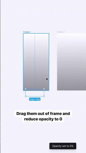 How to make interactive carousel in figma #Figma tips