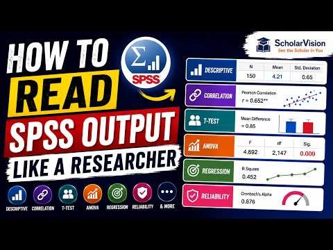 SPSS Output Interpretation Made Easy | Read Results Like a Researcher