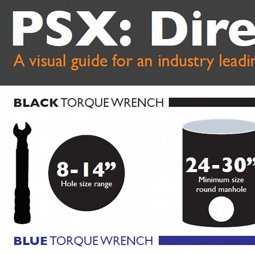 The Ultimate PSX: Direct Drive Cheat Sheet - Press-Seal Corporation