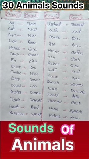 30 Animals Sounds || Sounds of Animals #vocabulary