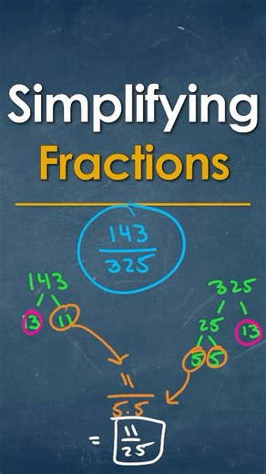 Easy GCF Trick: Simplify 143/325 Fast
