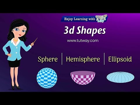 3D Shapes | Shapes for Kids | Sphere, Hemisphere, Ellipsoid | Concepts, Examples | Geometry | Math