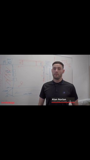 Apprentices across Northern Ireland, are learning first-hand from people who can do the job and applying their skills in the workplace every day. Check out what Alan Norton (HR Manager from The Jans Group) has to say about the Apprenticeship programme from Rutledge Training. Employers are investing in apprenticeships to adapt, develop and strengthen their businesses through new recruits and upskilling existing employees. Apprenticeships are providing critical skills needed to support economic pr