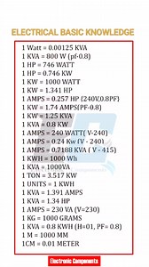74K views · 940 reactions | electrical basic knowledge | 퐄퐥퐞퐜퐭퐫퐨퐧퐢퐜 퐂퐨퐦퐩퐨퐧퐞퐧퐭퐬 | Facebook