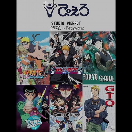 “Toei Animation – The studio behind some of the greatest anime legends!”