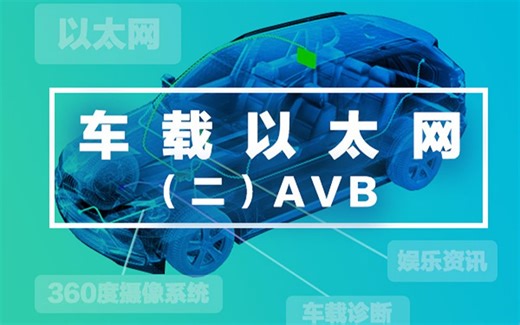 IND4汽车人——车载以太网-AVB