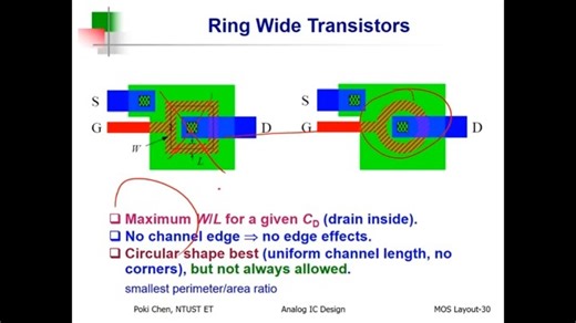 IC电路结构设计布局10
