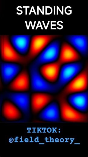 It's just sine waves (analytical) #standingwaves #waves #2dwaves #math #visualmath