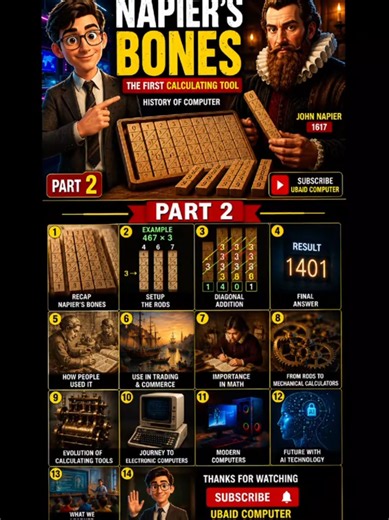 History Of Computer Part 2 | Napier’s Bones #ai #computerhistory #ubaidcomputer