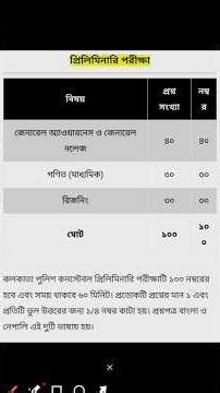 Kolkata Police Constable Syllabus 2024-25 | Height and weight| Run কলকাতা পুলিশ সিলেবাস|