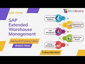 EWM on S4HANA Inbound Process