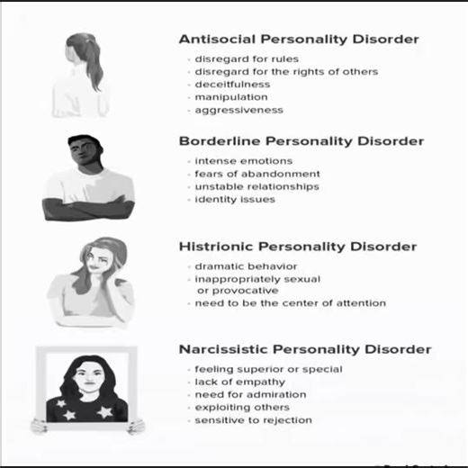 Exploring BPD Through Characters: A Deep Dive