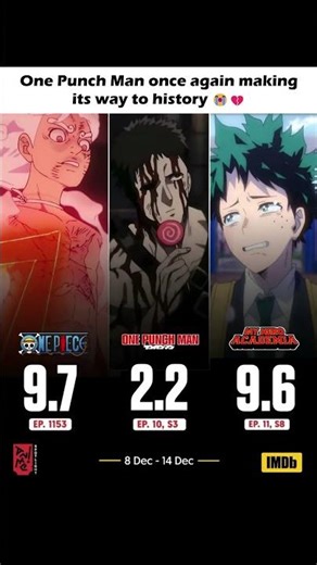 PREVIOUS WEEK WAS HIGH & LOW😭💔 | My Hero Academia | Deku | #deku #myheroacademia #shorts #fyp
