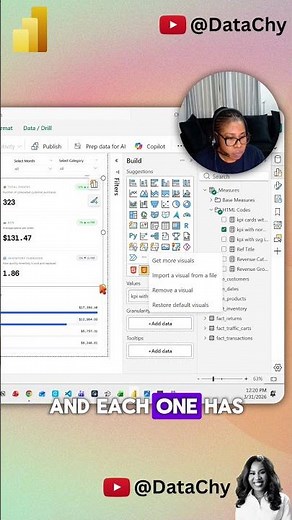 Power BI Dashboard for eCommerce Using HTML Visuals (Next Level) #shorts