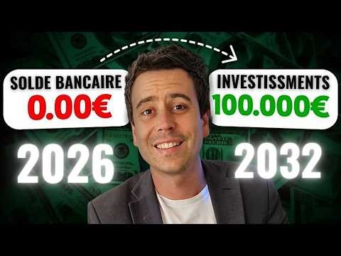 The Ultimate Guide to Investing in the Stock Market in 2026 for Beginners