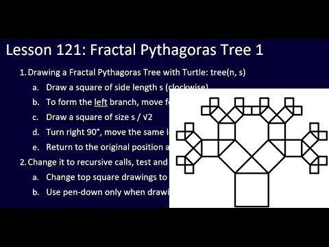 Python Challenge for ALL, Lesson 121: Fractal Pythagoras Tree 1