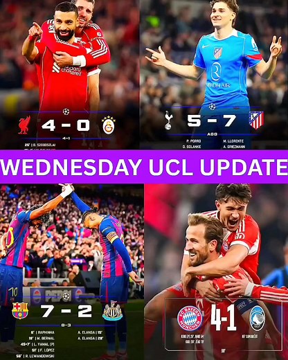 Wednesday UCL Update: Champions League Draw & Stars