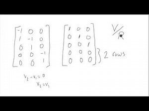 Number of connected Components from the Incidence Matrix