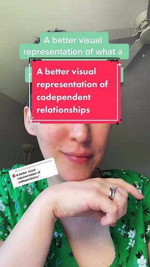 Understanding Codependent Relationships