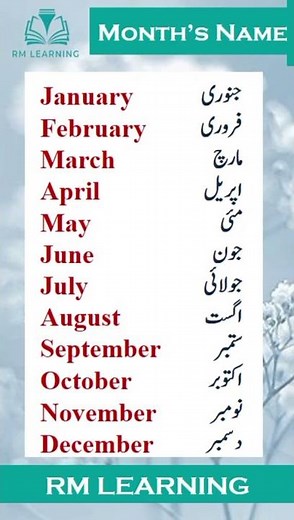 Months Name | Months Name in English and Urdu #shortsfeed #english #englishvocabulary #monthsname