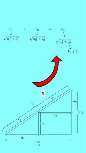 Proving Similar Triangles Have Equal Ratios Using Pythagoras 🔺