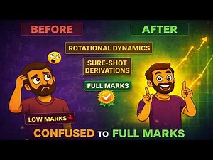 Rotational Dynamics GUARANTEED Derivations for Boards! | Class 12 Physics