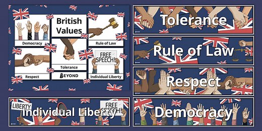 British Values Display Pack