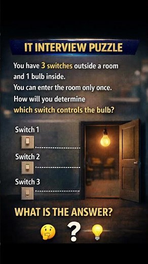 IT Interview Puzzles which are asked to confuse you