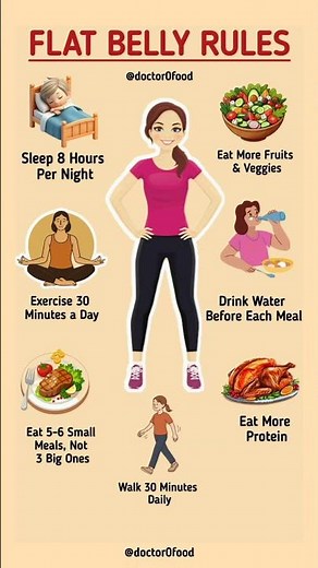 Flat Belly Rules: 7 Simple Habits to Lose Belly Fat Naturally | Healthy Weight Loss Tips #healthtips