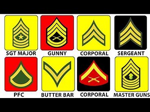 The Most and Least Respected Ranks in the U.S. Marine Corps