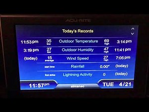 AcuRite 5 in 1 display review