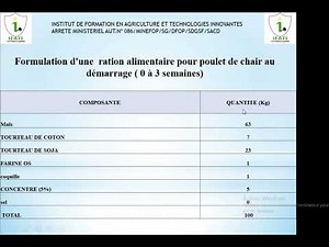 FORMULATION DES RATIONS ALIMENTAIRES DES POULETS DE CHAIR