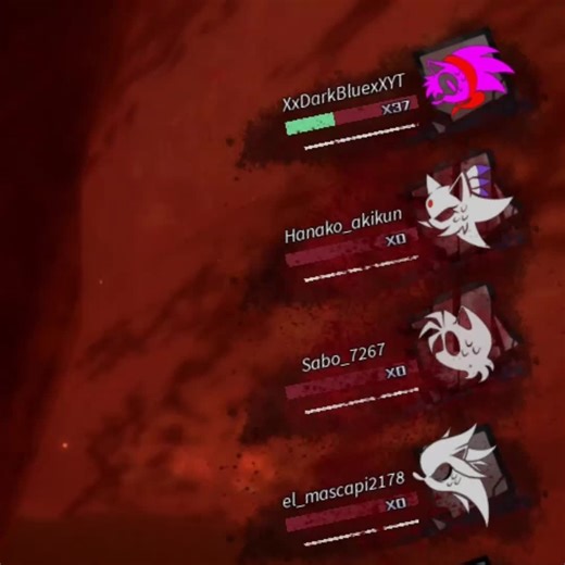 Contenido de Outcome Memories: Bienvenidos a la Cuenta