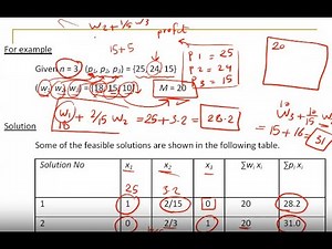 شرح Knapsack Problem بالعربى