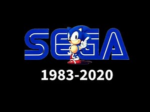 Evolution of Sega Video Gaming Consoles 1983 to 2024